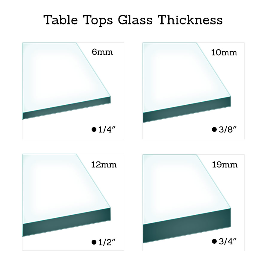 Glass Thickness Exploring Options Luxuryglassny